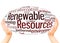 Renewable Resources word cloud hand sphere concept