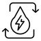 Renewable water energy icon outline vector. Eco power