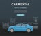 Rental car and Auto leasing banner. Rental concept. Responsive web design. Flat design style concept.