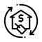 Repeat home financing percentage icon vector outline illustration