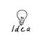 Representation of an idea or inspiration with incandescent light bulb doodle icon vector