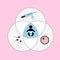 Reproductive medicine ovum egg with needle and sperm baby pictogram