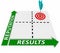 Reputation Results Matrix Outcome Success Reliable Trust