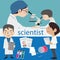 Research science laboratory scientist