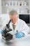 Researcher in his laboratory looking into his microscope as he searches for a cure for the Coronavirus