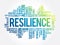 Resilience word cloud collage, business concept background