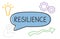 Resilience word written in speech bubble