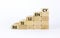 Resiliency symbol. Wooden blocks with word `resiliency` stacking as step stair on beautiful white background, copy space. Busine