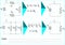 Resistive circuits.