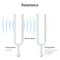 Resonance. tuning fork which reflects the vibration