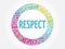 Respect circle word cloud collage, concept background