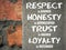 Respect is earned honesty is appreciated trust is gained loyalty is returned written on concrete. Inspirational quote concept.