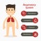 Respiratory system and medical line icon