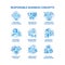 Responsible business turquoise concept icons set