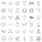 Responsiveness icons set, outline style