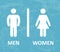 Restroom male and female