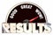 Results Positive Outcome Speedometer