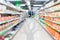 Retail concept marketing channels E-commerce Shopping automation on blurred supermarket background.