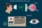 Retina scan type of biometric authentication - concept vector illustration