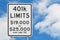 Retirement 401k contributions limits on a USA highway speed road sign