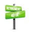 retirement 401k street sign concept