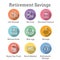 Retirement Account and Savings Icon Set w Mutual Fund, Roth IRA, etc