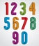 Retro numbers, bold condensed numerals set.