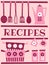 Retro Recipe Card