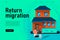 Return migration policy illustration concept with flat home and two isometric migrants. Back to home poster concept