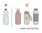 Reusable vs disposable bottles for water