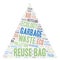 Reuse Bag word cloud