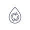 reuse water line icon with a drop