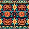 Revamp your designs with seamless aztec patterns