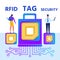 RFID Tag Security Presentation Cartoon Poster