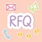 RFQ Request For Quotation acronym concept