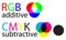 Rgb and cmyk