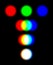 RGB color model with three overlapping spotlights