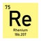 Rhenium chemical symbol