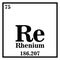 Rhenium Periodic Table of the Elements Vector
