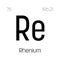 Rhenium, Re, periodic table element