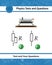 Rheostat is an electrical instrument used to control a current by varying the resistance. Resistor with simple electric circuit