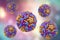 Rhinoviruses, viruses cause common cold and rhinitis