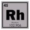 Rhodium chemical element