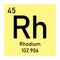 Rhodium chemical symbol