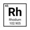 Rhodium chemistry element symbol. Science rhodium vector icon