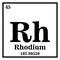 Rhodium Periodic Table of the Elements Vector