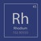 Rhodium Rh chemical element icon