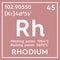 Rhodium. Transition metals. Chemical Element of Mendeleev\\\'s Periodic Table. 3D illustration