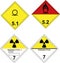 Rhombus signs of clp, dangerous goods