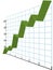 Ribbon charts high growth business data graph